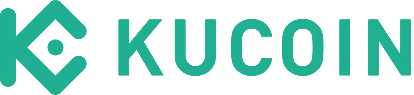 KuCoin