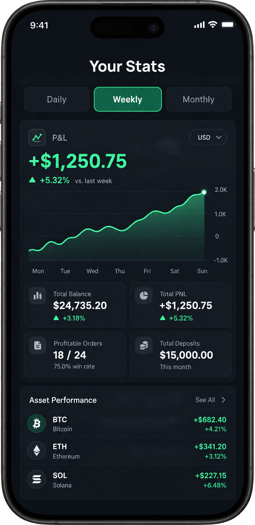 Band dark analytics screen